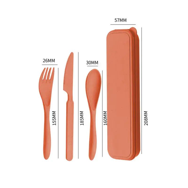 Wheat Straw Composite Portable Cutlery Set — Active Hydration construction and performance-test reference