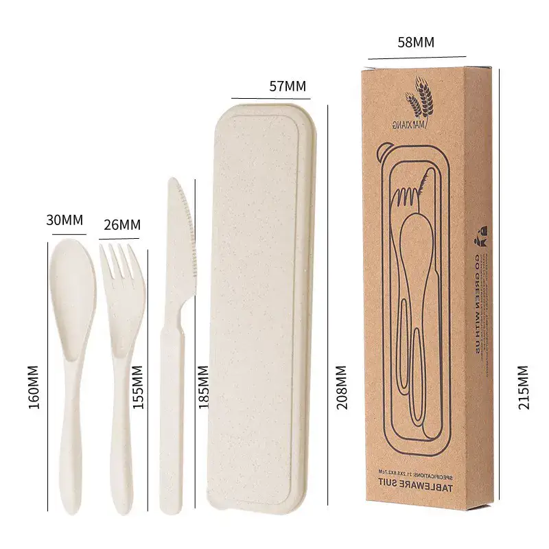 Wheat Straw Composite Portable Cutlery Set — Weekend Travel construction and performance-test reference