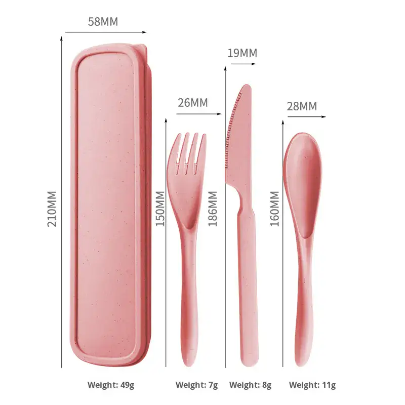 Wheat Straw Composite Portable Cutlery Set — Custom Brand Development Set-piece count product detail