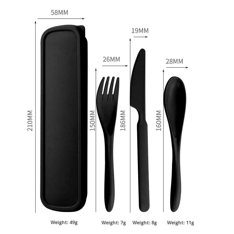 Wheat Straw Composite Portable Cutlery Set — Custom Brand Development construction and performance-test reference