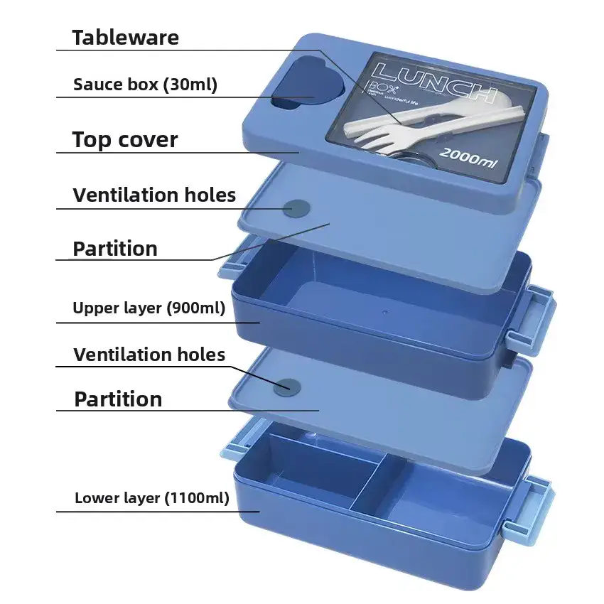 2000ML Double-Tier Lunch Box construction and performance-test reference