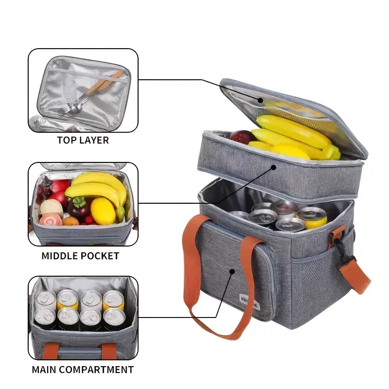 Insulated Portable Double-Tier Picnic Or Lunch Bag construction and performance-test reference