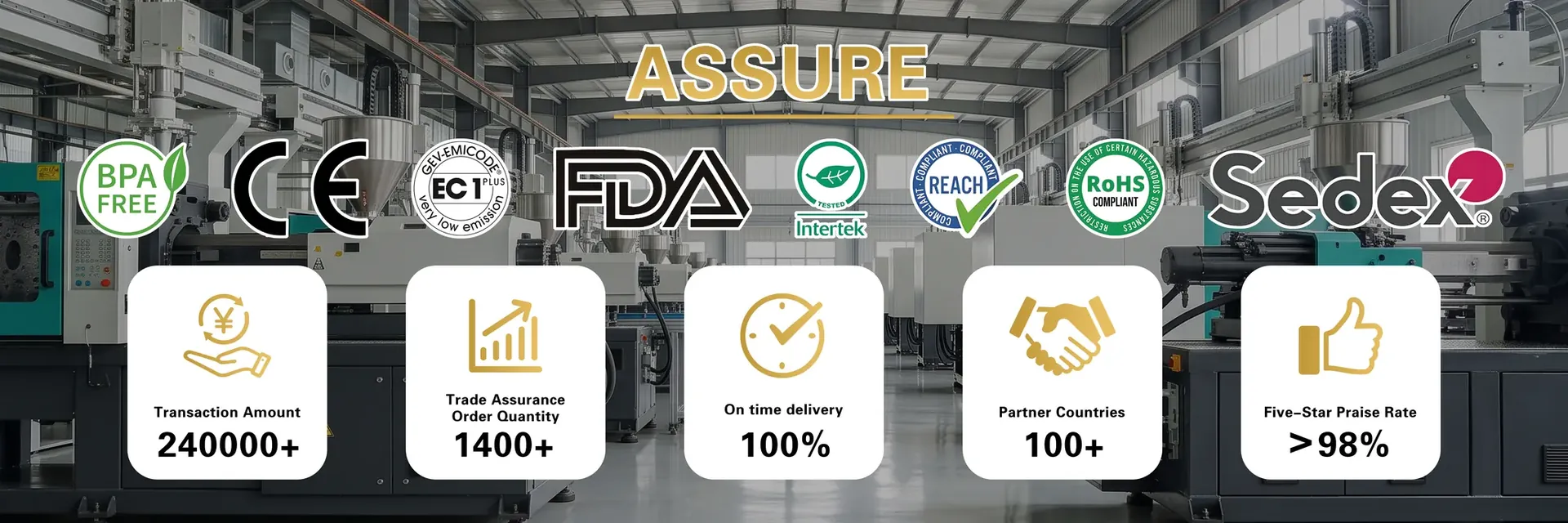 Naike Group quality testing and international buyer delivery record